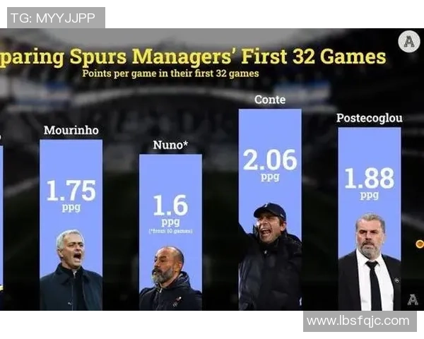 深圳足球队整体压制战术分析与成效评估探讨